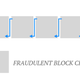 Image for article titled By reading this page, you are mining bitcoins